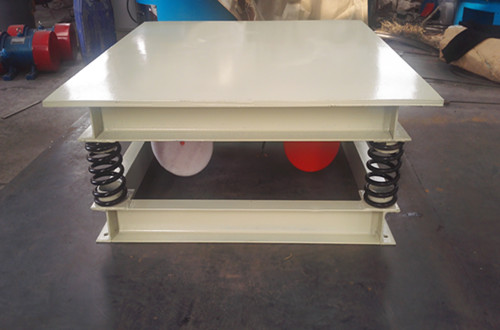 振動(dòng)平臺(tái)在廢鉛酸蓄電池過(guò)濾體系中扮演的重要角色